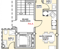 Plans
